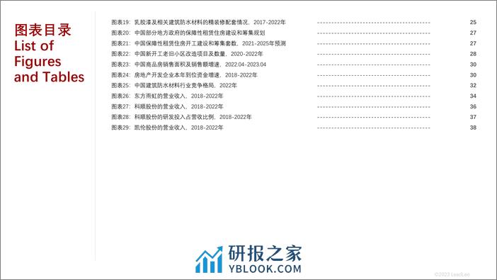 头豹：2023年中国建筑防水材料行业概览 - 第8页预览图