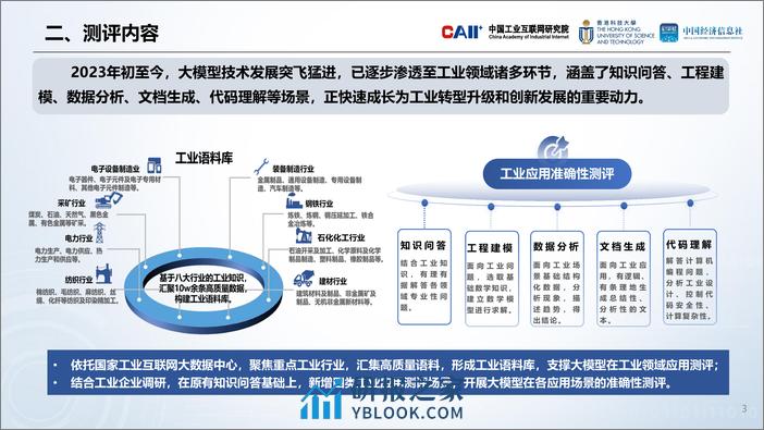 人工智能大模型工业应用准确性测评 - 第3页预览图