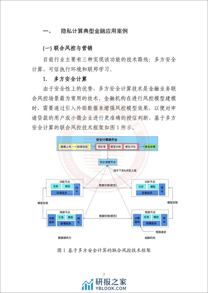 金融行业隐私计算应用风险与问题研究 - 第7页预览图