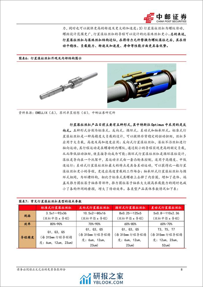 机械设备深度报告-丝杠及设备—高价值量的核心传动部件-中邮证券 - 第8页预览图