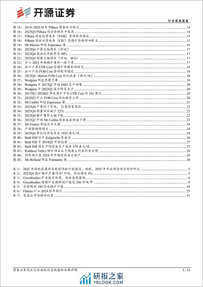 有色金属行业深度报告-澳矿2023Q4追踪-中短期扩建项目继续-降本是2024财年主目标-开源证券 - 第3页预览图