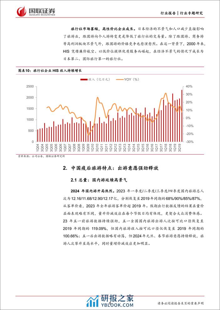 趋势延续下的景区投资价值探讨 - 第8页预览图