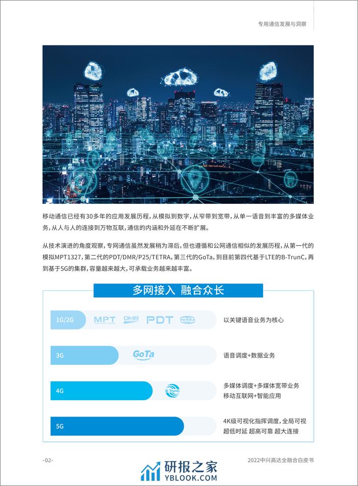 中兴高达全融合白皮书 - 第5页预览图