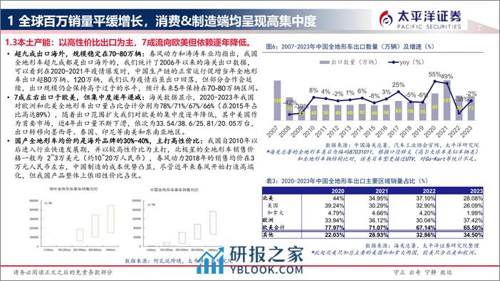 新能源车行业：两轮系列之全地形车赛道情况梳理及投资机遇-240328-太平洋证券-21页 - 第7页预览图