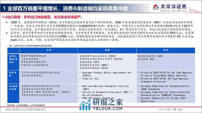 新能源车行业：两轮系列之全地形车赛道情况梳理及投资机遇-240328-太平洋证券-21页 - 第8页预览图