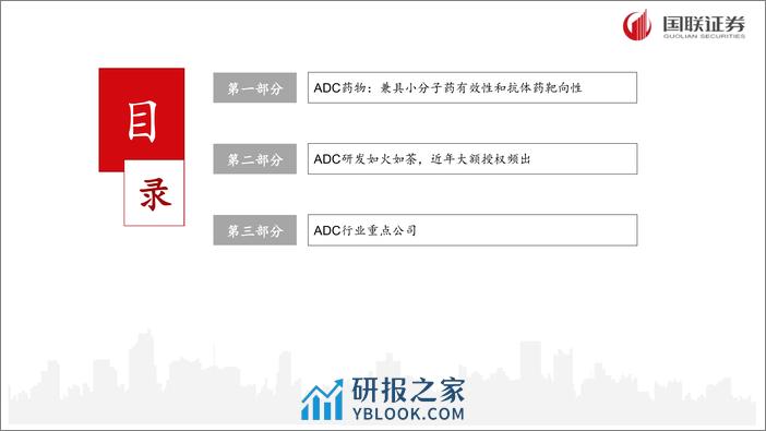 抗体偶联药物行业报告：ADC频频出海兑现，聚焦BIC、FIC或差异化优势产品 - 第3页预览图