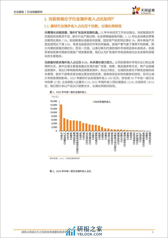 建筑材料-出海系列报告之一-当前建材企业出海进展如何？-天风证券 - 第5页预览图