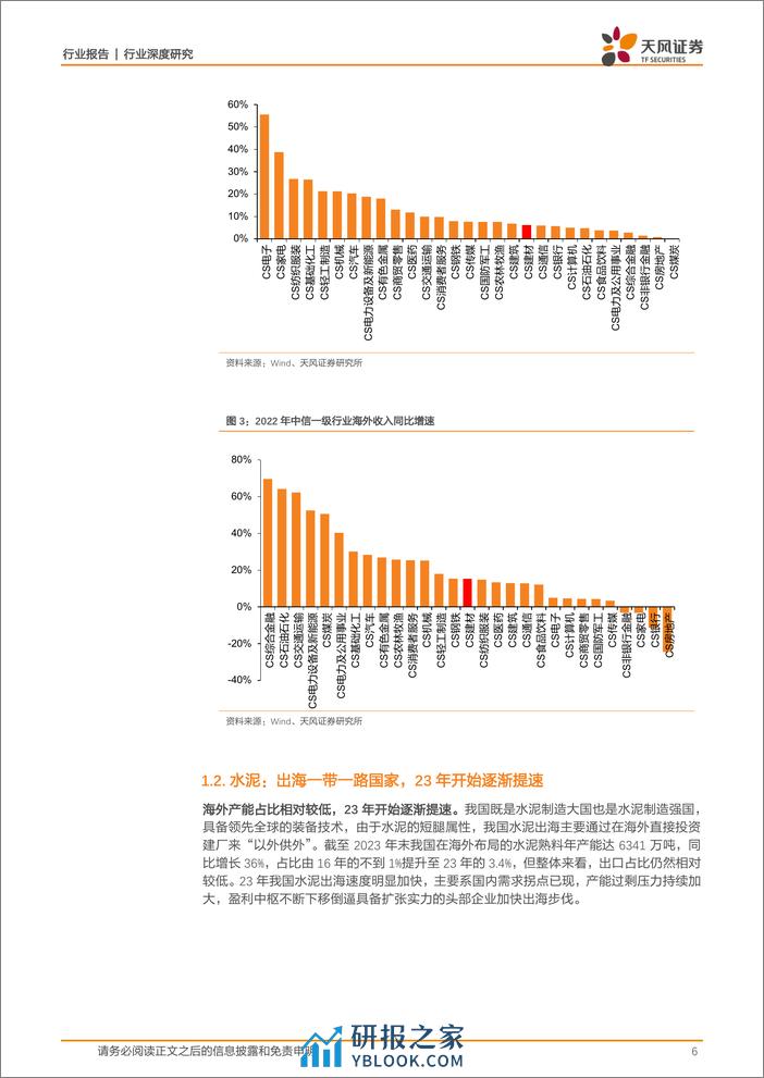 建筑材料-出海系列报告之一-当前建材企业出海进展如何？-天风证券 - 第6页预览图