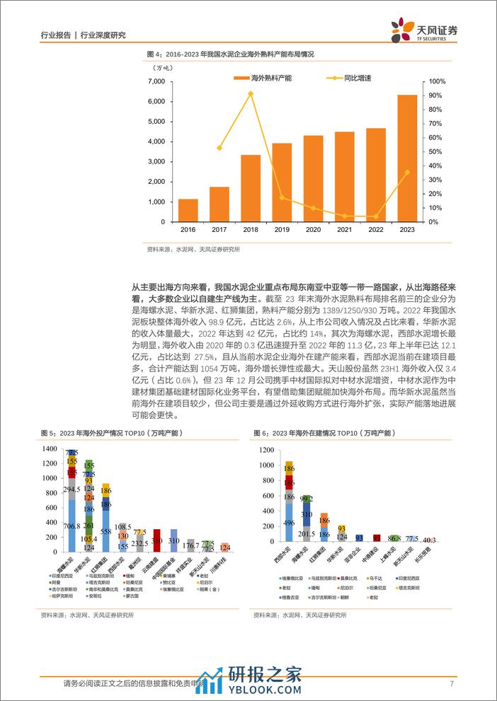 建筑材料-出海系列报告之一-当前建材企业出海进展如何？-天风证券 - 第7页预览图