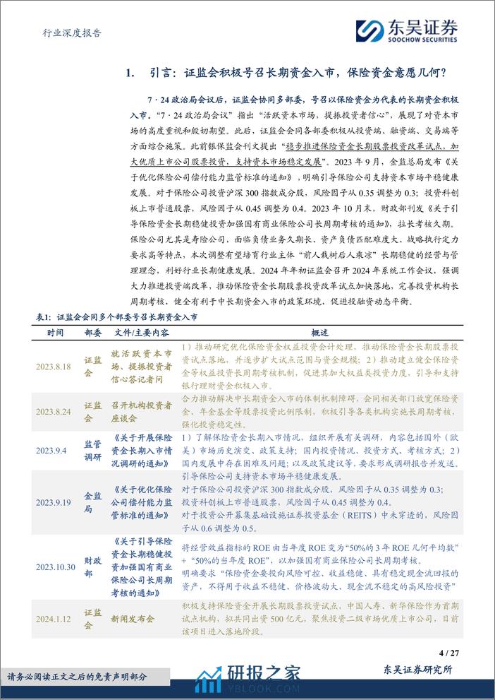 深度报告-20240307-东吴证券-保险Ⅱ行业深度报告_保险资金长期入市现状_动因和展望_27页_1mb - 第4页预览图