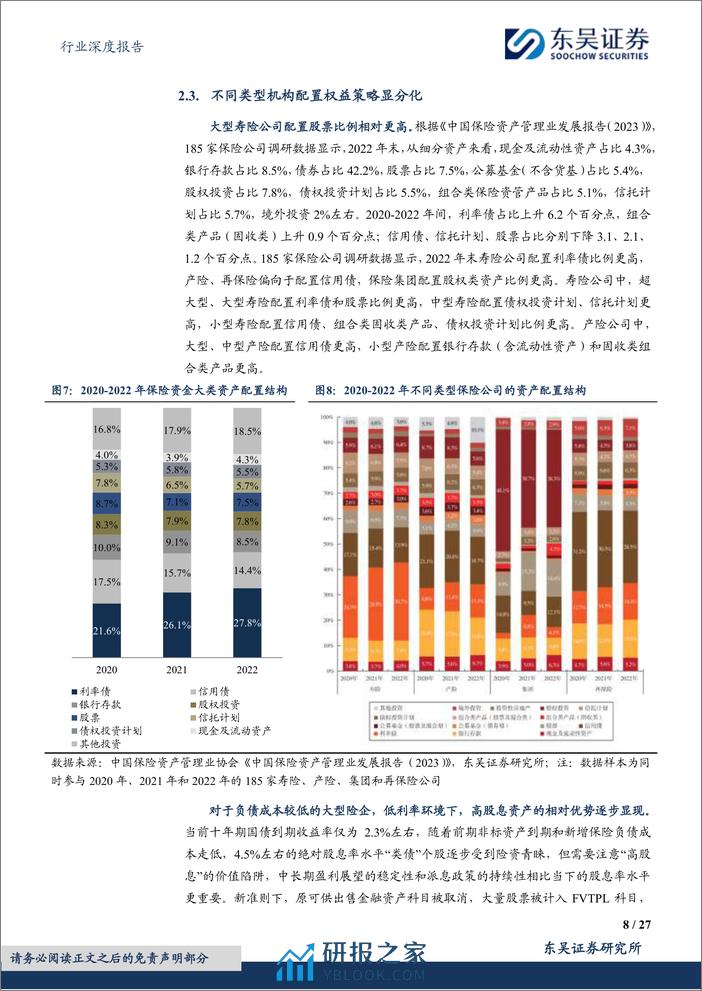 深度报告-20240307-东吴证券-保险Ⅱ行业深度报告_保险资金长期入市现状_动因和展望_27页_1mb - 第8页预览图