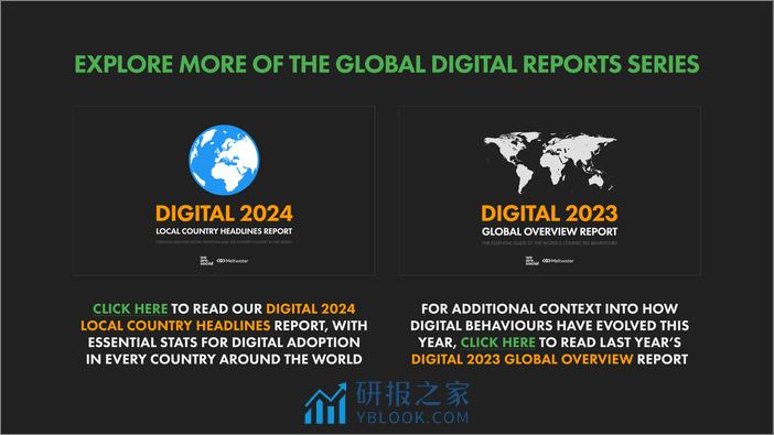 融文-2024年全球数字化营销洞察报告 - 第5页预览图