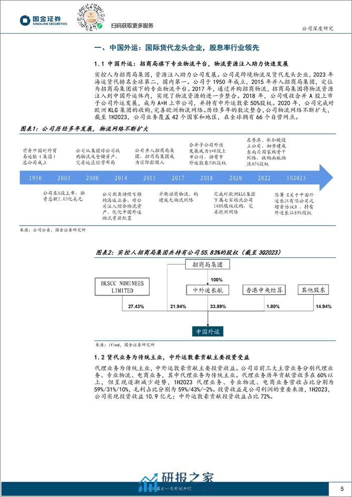 深度报告-20240318-国金证券-中国外运-601598.SH-出海东风助力成长_货代业务量利齐增_30页_3mb - 第5页预览图