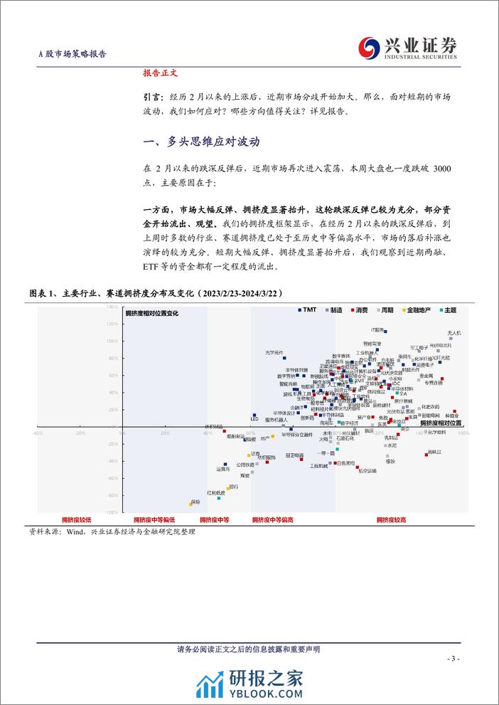 A股策略展望：PMI超预期，再论2024年保持多头思维-240331-兴业证券-15页 - 第3页预览图