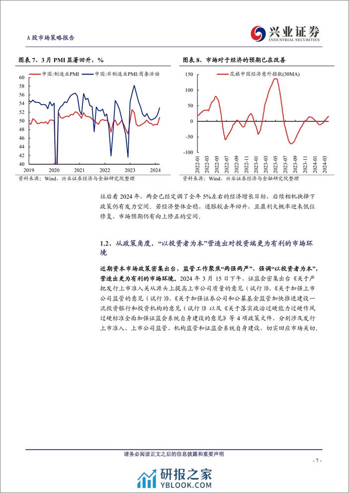 A股策略展望：PMI超预期，再论2024年保持多头思维-240331-兴业证券-15页 - 第7页预览图