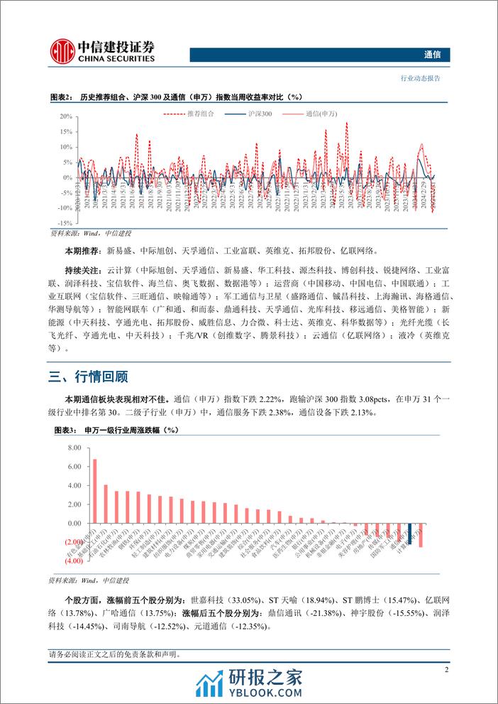 通信行业：持续推荐算力和卫星通信，关注一季报业绩-240407-中信建投-14页 - 第4页预览图