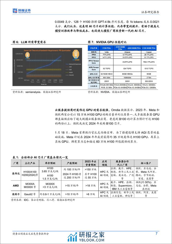 国海证券-AI算力“卖水人”系列专题-1-：2024年互联网AI资本开支持续提升 - 第7页预览图