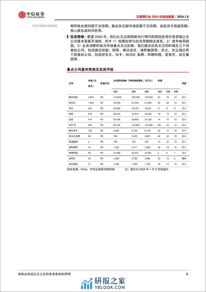 中信证券-互联网行业2024年投资展望：疾风知劲草静坐看云开-240108 - 第2页预览图