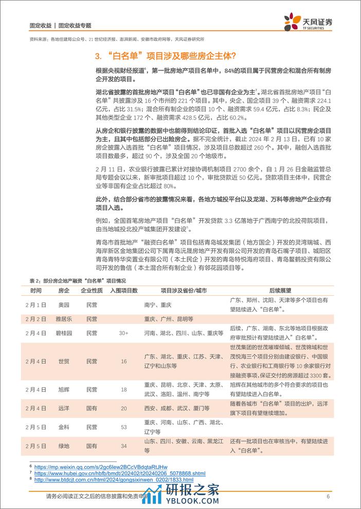 固收专题：如何看待地产项目“白名单”的影响？-20240217-天风证券-11页 - 第6页预览图