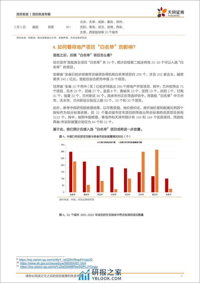 固收专题：如何看待地产项目“白名单”的影响？-20240217-天风证券-11页 - 第7页预览图