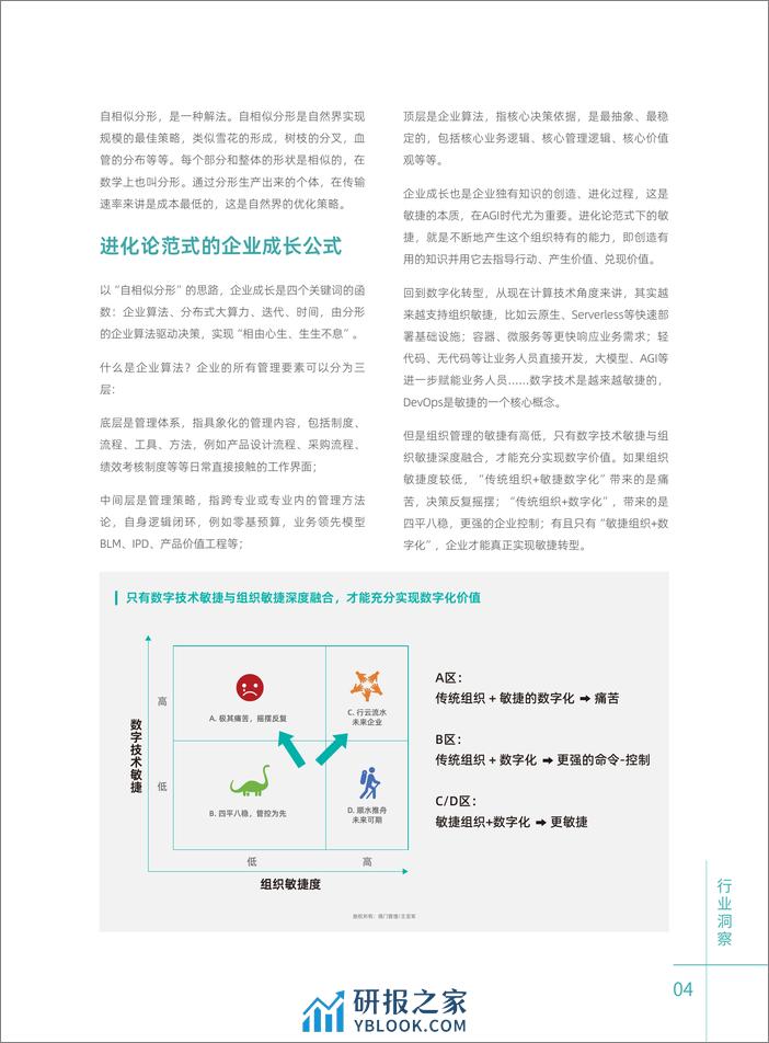 2024企业敏捷经营实践合集 - 第8页预览图