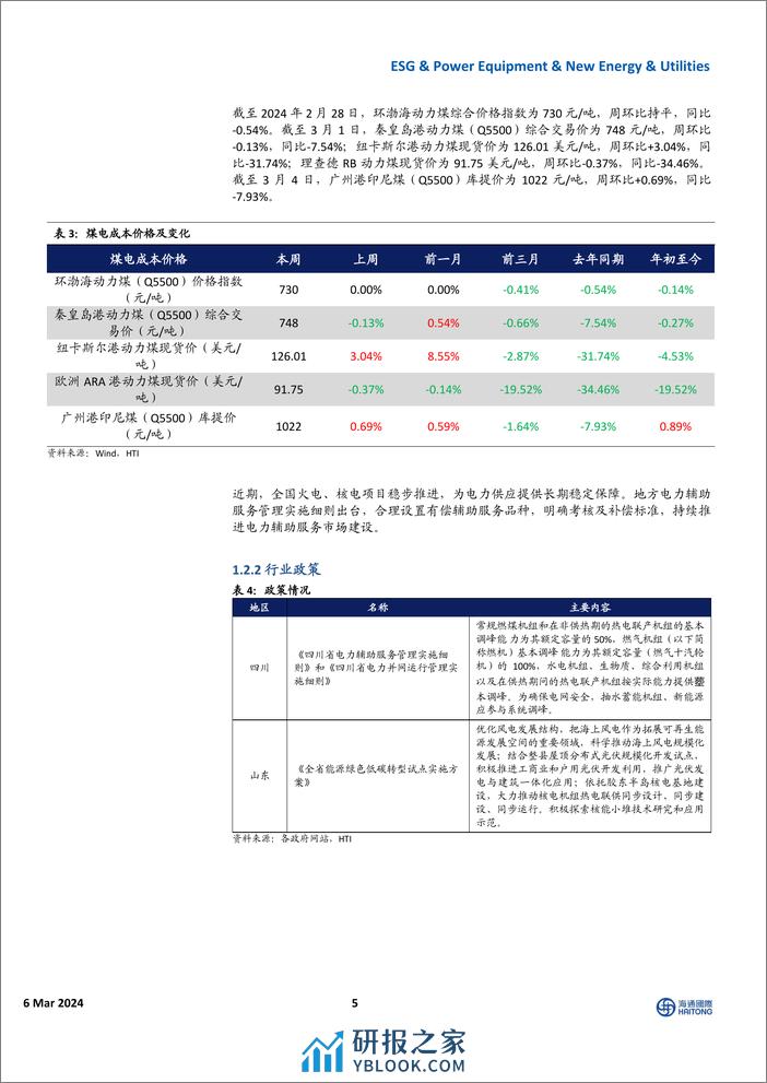 全球能源与ESG周报：全球天然气价格上行，欧洲电价大幅提升-海通国际 - 第5页预览图