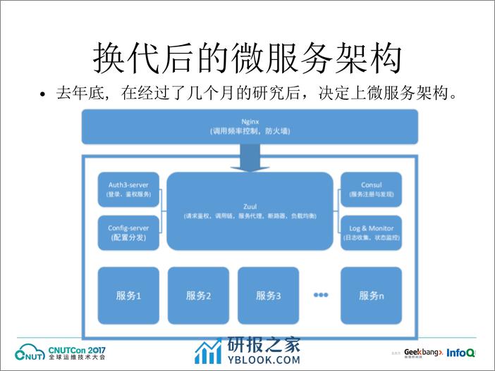 运维上海2017-风控系统在容器划时代的实践CNUTCon－朱清－4／3（20170904） - 第8页预览图