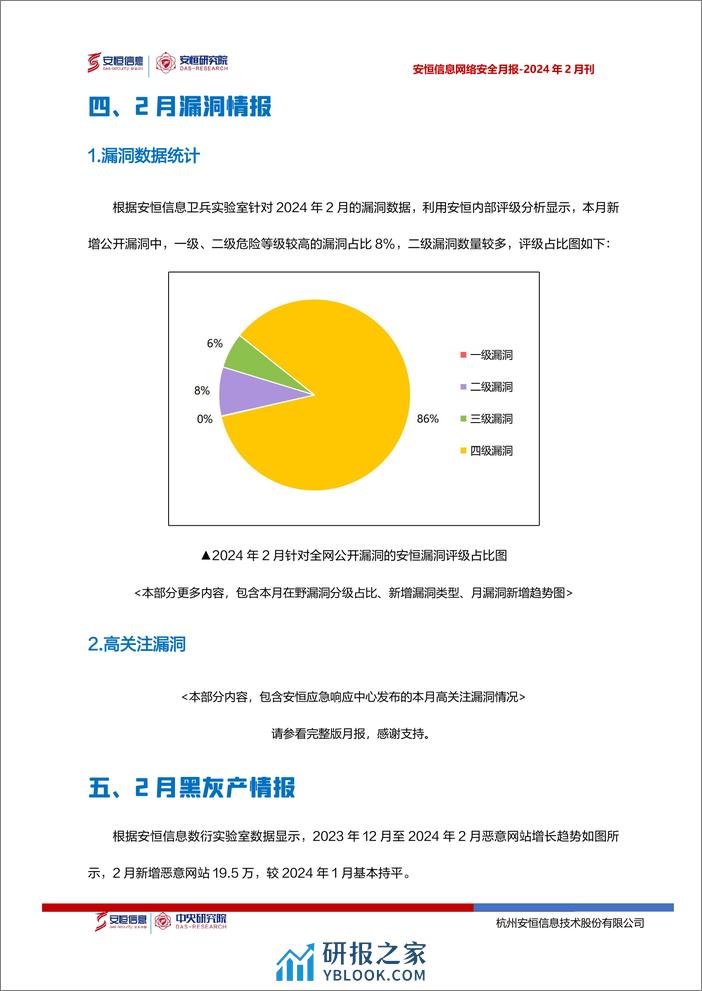 2024年2月安恒信息网络安全月报(精简版)-8页 - 第7页预览图