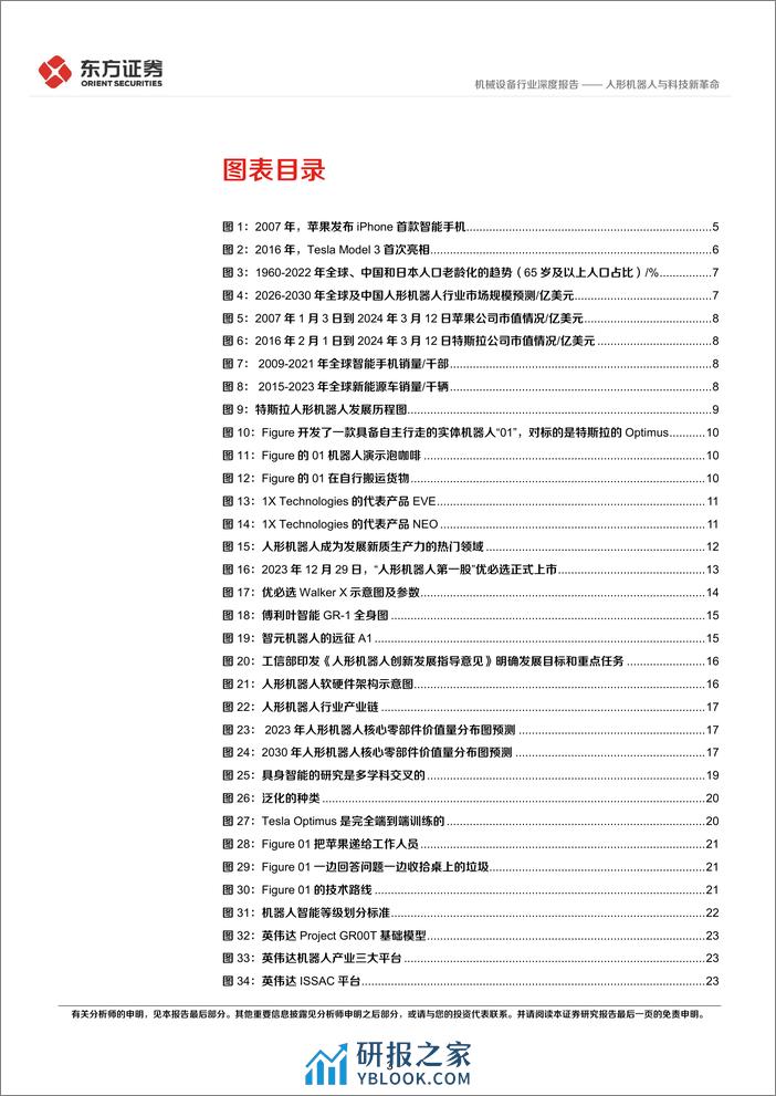 东方证券-机器人专题：人形机器人与科技新革命 - 第3页预览图