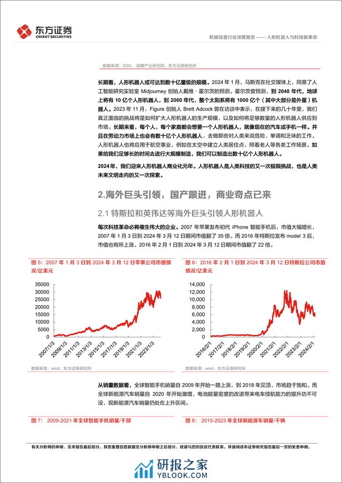 东方证券-机器人专题：人形机器人与科技新革命 - 第8页预览图