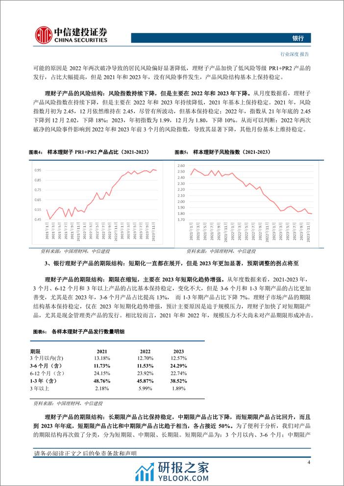 银行业理财子“二次转型”探讨：成熟之路-240320-中信建投-24页 - 第8页预览图