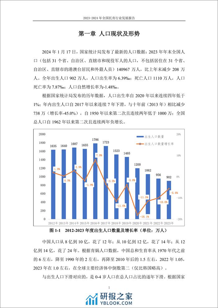 2023-2024年全国托育行业发展报告-首都师范大学&托幼瞭望-2024-67页 - 第6页预览图