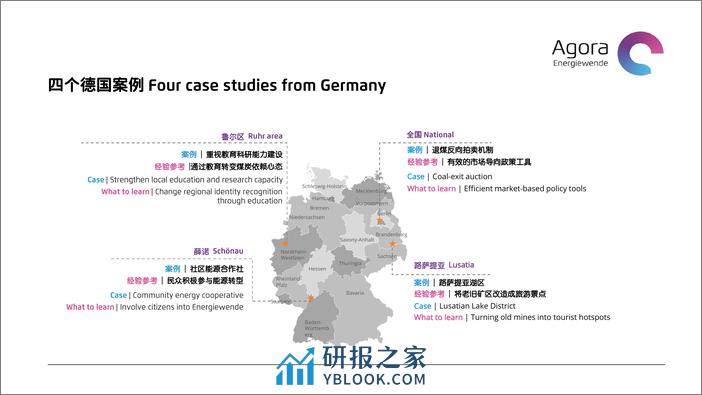 德国地方煤炭转型案例对山西低碳能源转型的启示-Agora - 第6页预览图