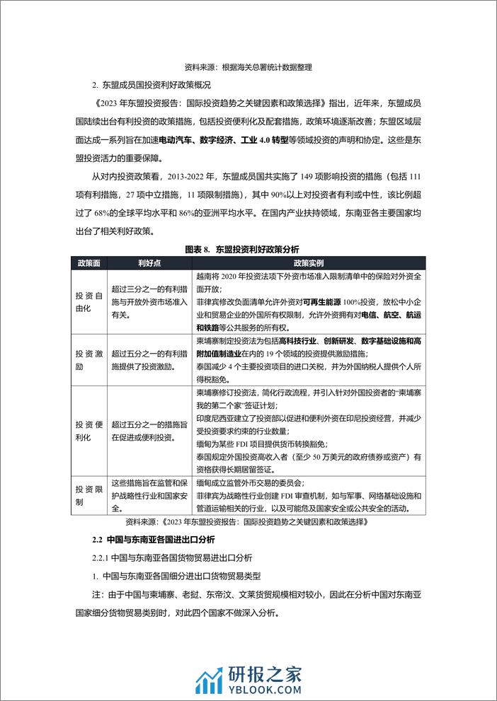 2024中国与东南亚国家跨境合作利好行业全景梳理-Epay易派 - 第7页预览图