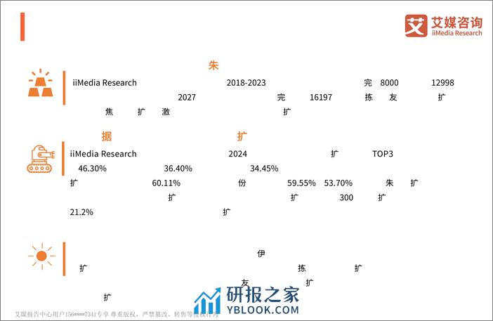 艾媒咨询｜2024年中国新春礼盒消费者行为洞察报告 - 第3页预览图