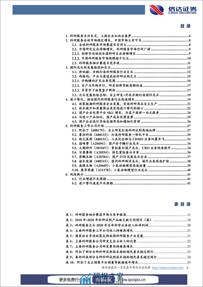 20210816-信达证券-信达证券科研服务行业深度报告：科研产业链最上游，“卖水人”业绩高增长 - 第4页预览图