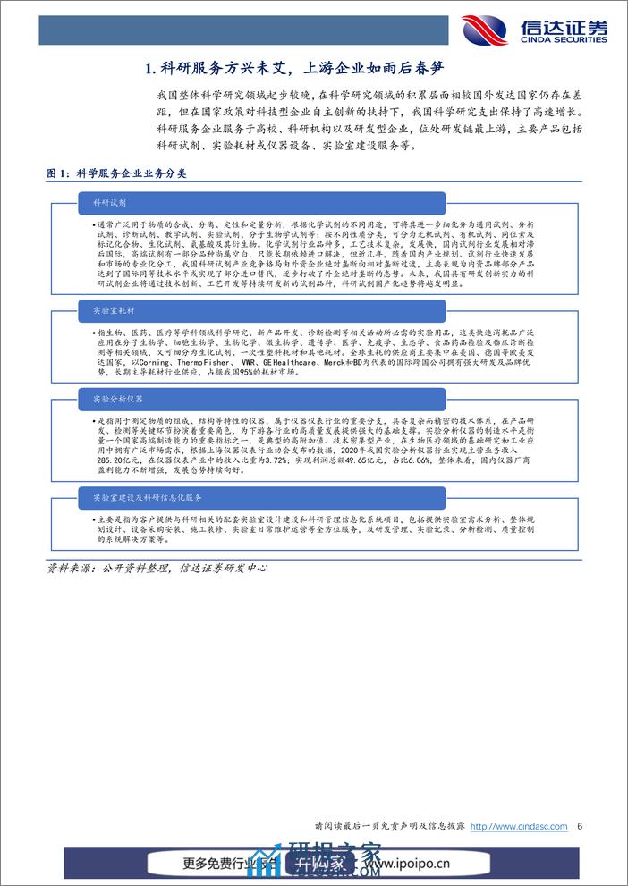 20210816-信达证券-信达证券科研服务行业深度报告：科研产业链最上游，“卖水人”业绩高增长 - 第7页预览图