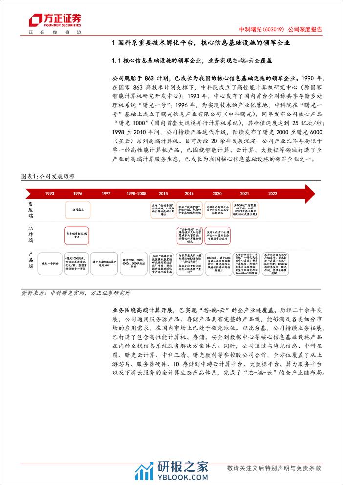 20231104-方正证券-中科曙光-603019-公司深度报告：AI+信创双轮驱动，三大计算业务齐头并进 - 第6页预览图