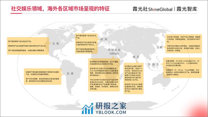 霞光智库：2024年社交娱乐出海发展趋势洞察报告 - 第6页预览图