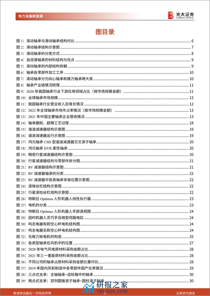 人形机器人行业系列报告（六）：轴承：新领域新机遇，轴承国产化前景广阔 - 第3页预览图