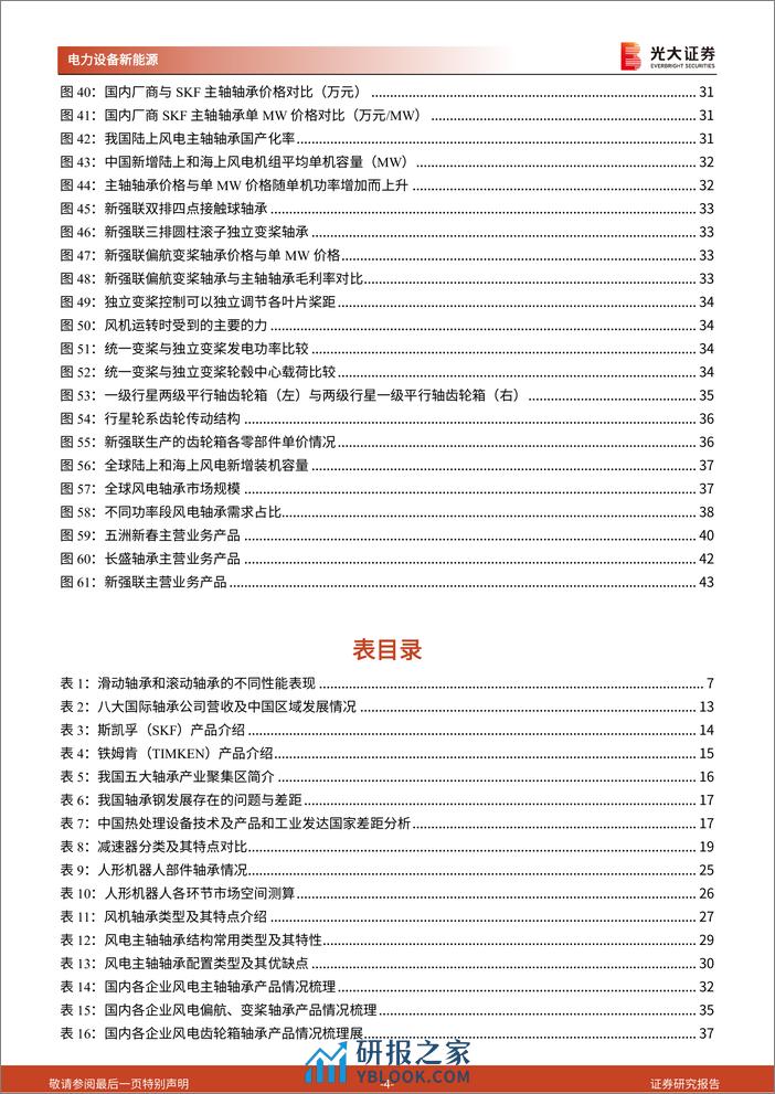 人形机器人行业系列报告（六）：轴承：新领域新机遇，轴承国产化前景广阔 - 第4页预览图