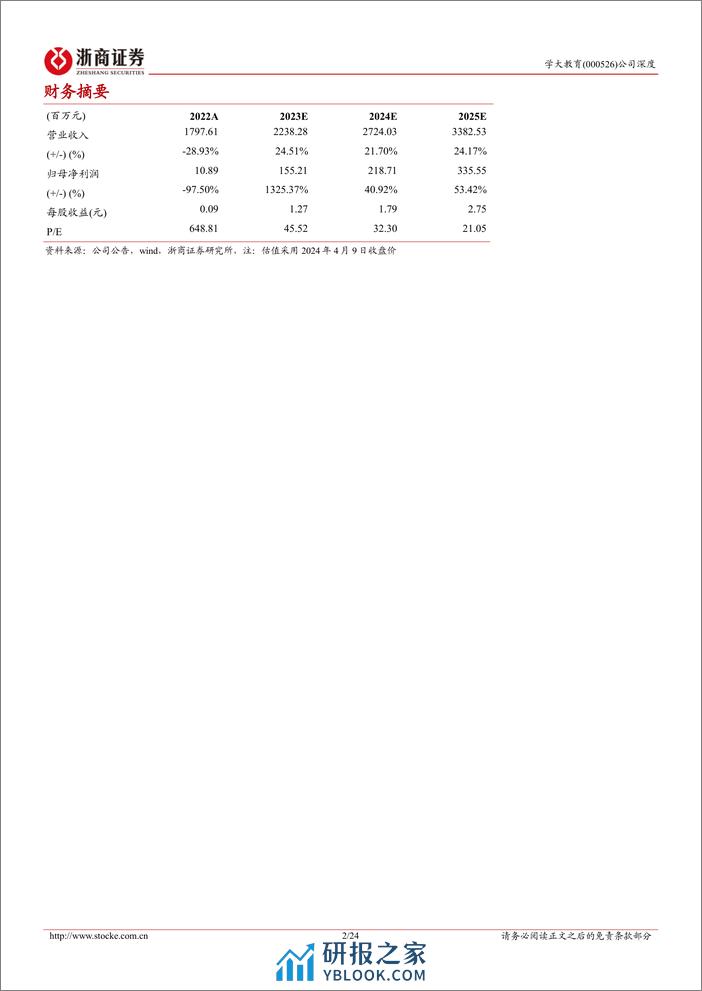 学大教育-000526.SZ-学大教育深度报告：个性化教育领导者，拓展职教蓄势待发-20240409-浙商证券-24页 - 第2页预览图