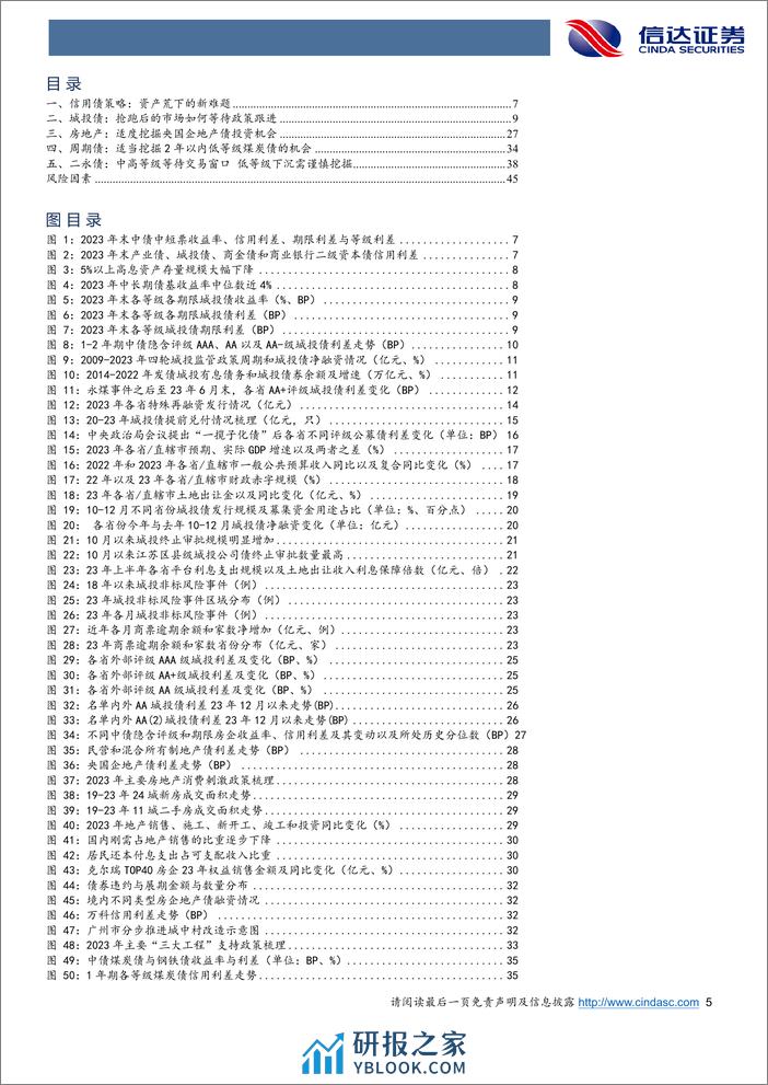 24年信用债投资策略：资产荒下的新难题-20240229-信达证券-47页 - 第5页预览图