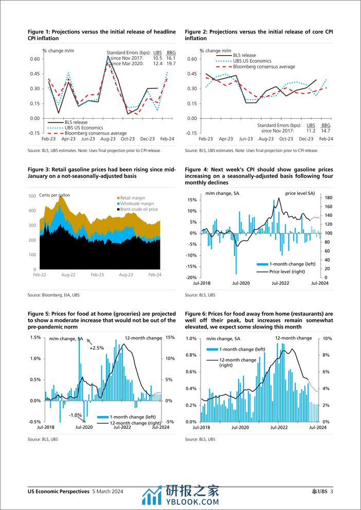 UBS Economics-US Economic Perspectives _February CPI Preview A wide range...-106863478 - 第3页预览图