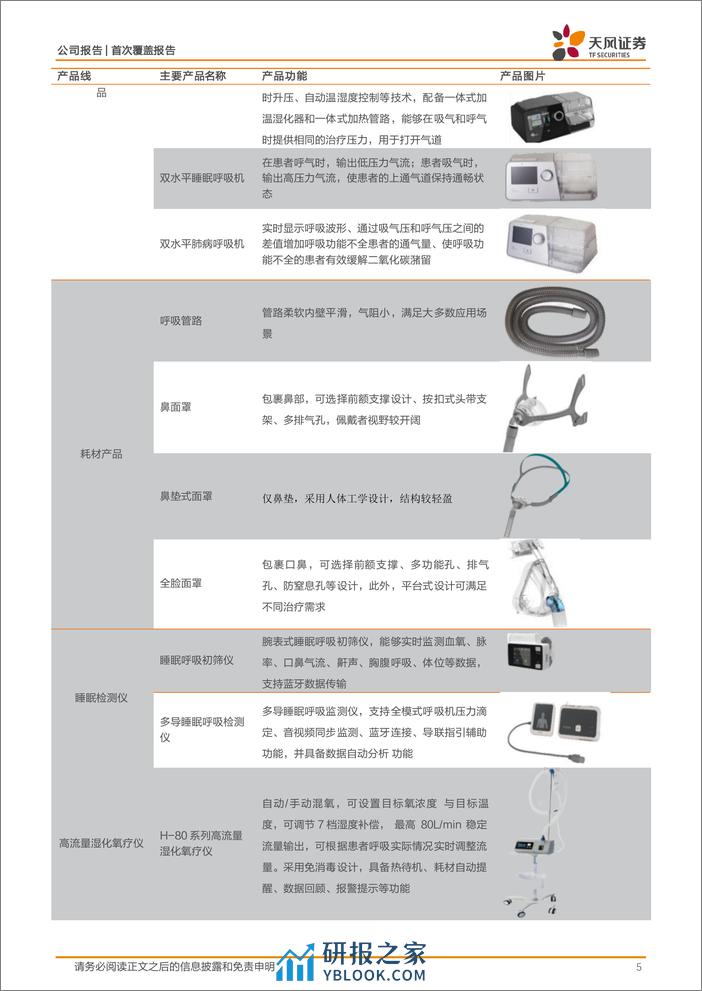 深度报告-20240408-天风证券-怡和嘉业-301367.SZ-国产呼吸健康领军企业_先发出海夯实龙头地位_21页_2mb - 第5页预览图