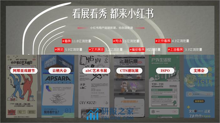 2024小红书AWE《家生活种草节》IP合作招商通案 - 第3页预览图