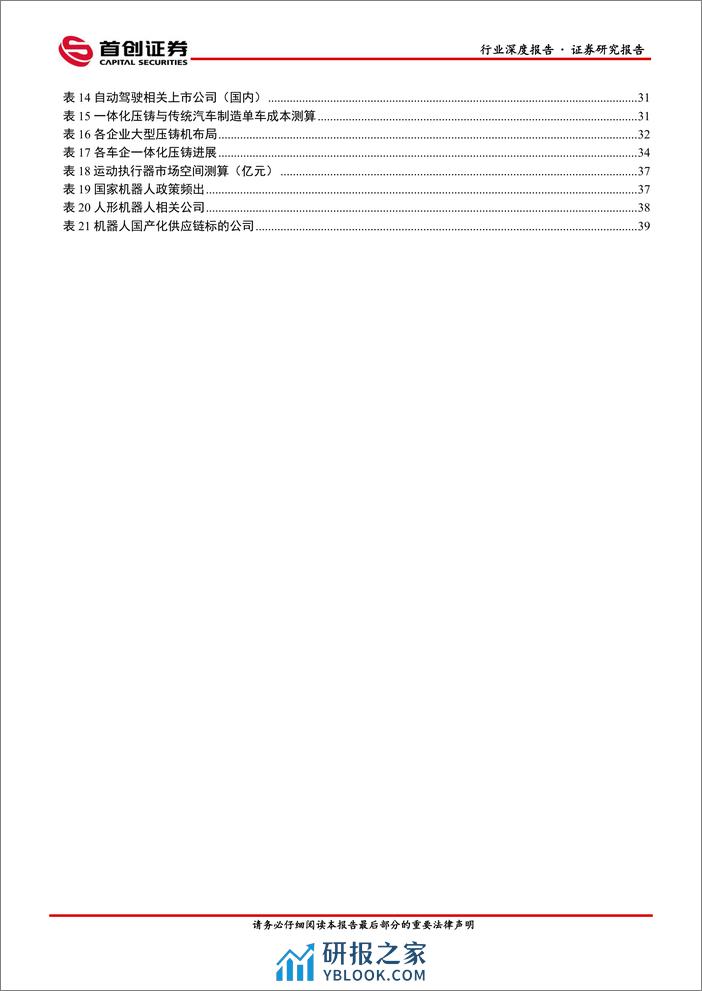 2024年汽车行业策略报告：竞争变化中孕育机会 - 第5页预览图