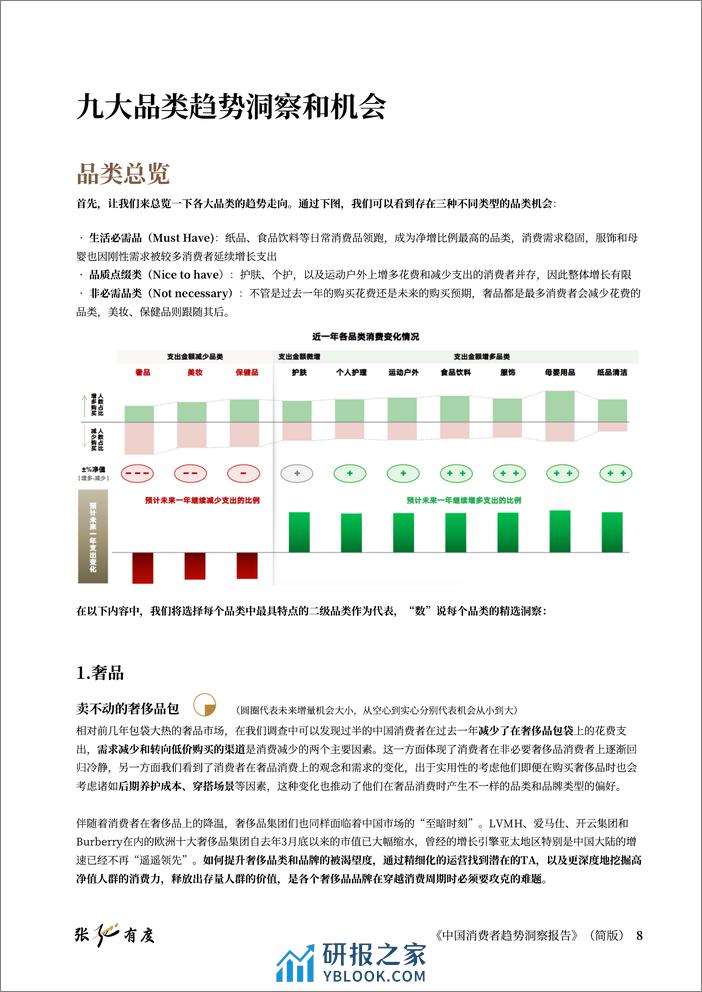 张弛有度_2024中国消费者趋势洞察报告（简版） - 第8页预览图