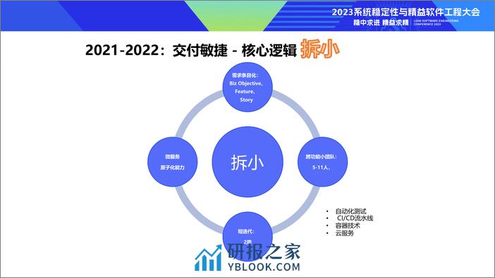 规模化敏捷转型及Devops实践落地 - 第7页预览图