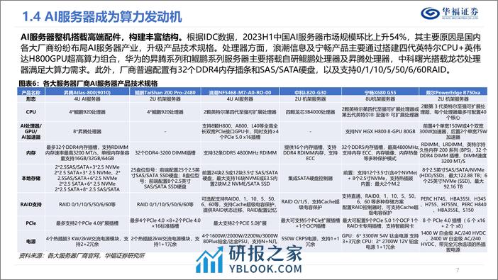 服务器行业深度报告-AI和“东数西算”双轮驱动-服务器再起航-华福证券 - 第7页预览图